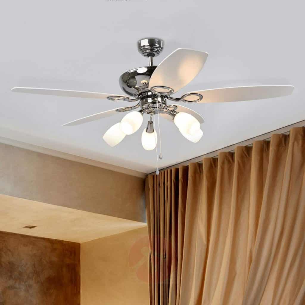 Retour sur Investissement Ampoules Led